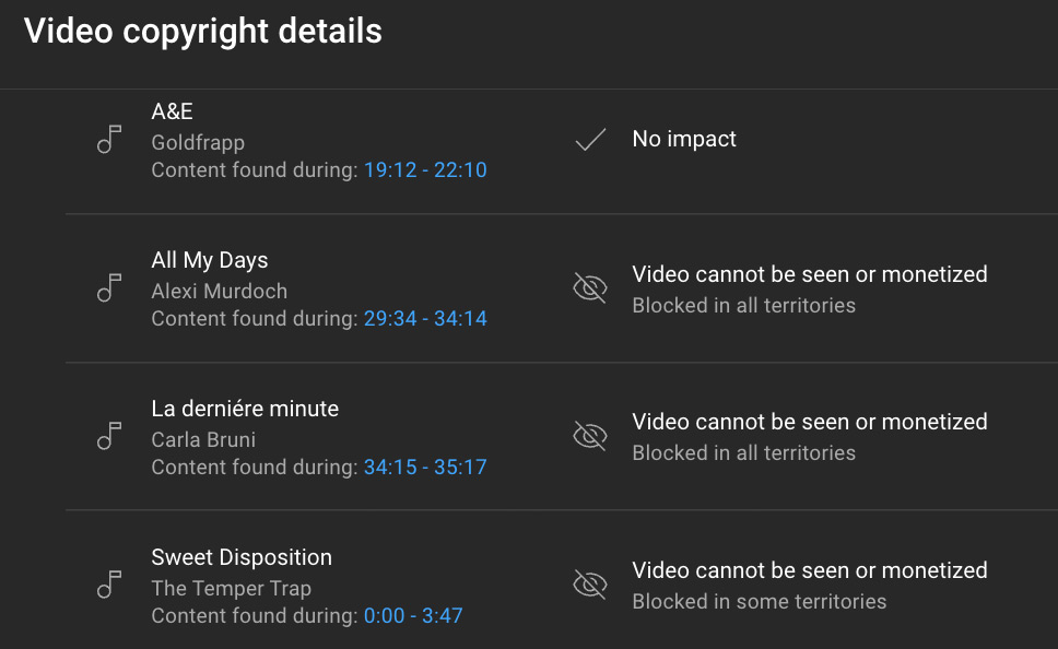 video blocked by youtube due to copyrighted music
