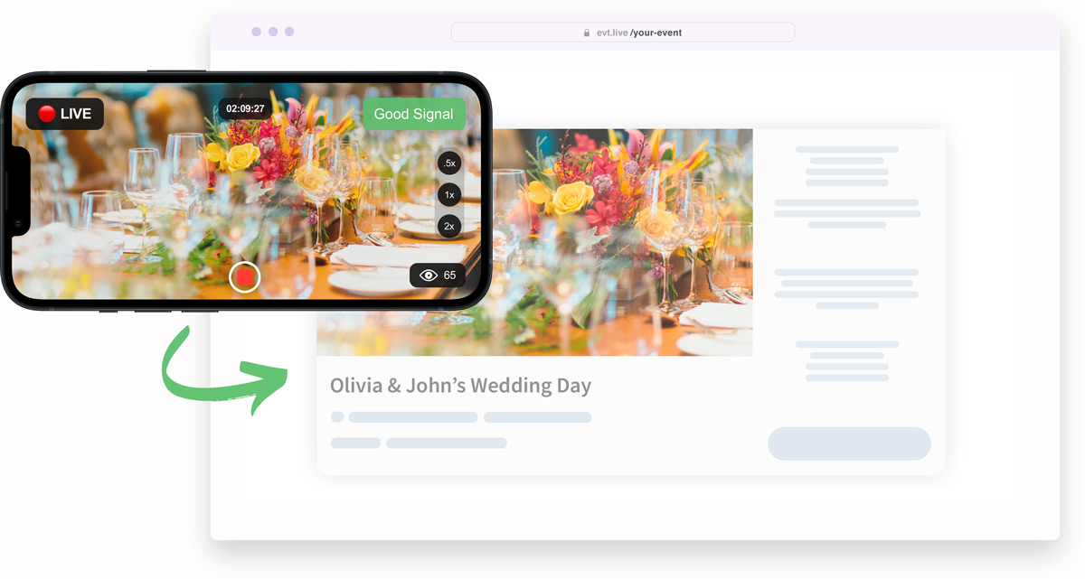 live streaming from smartphone to website