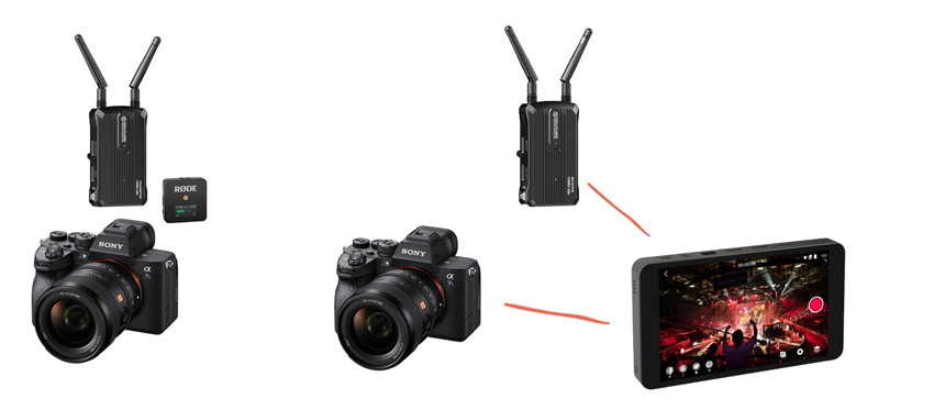 diagram for wireless live streaming
