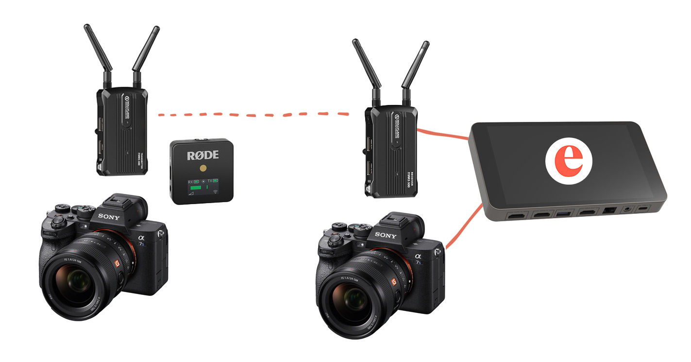 wireless streaming yolobox setup
